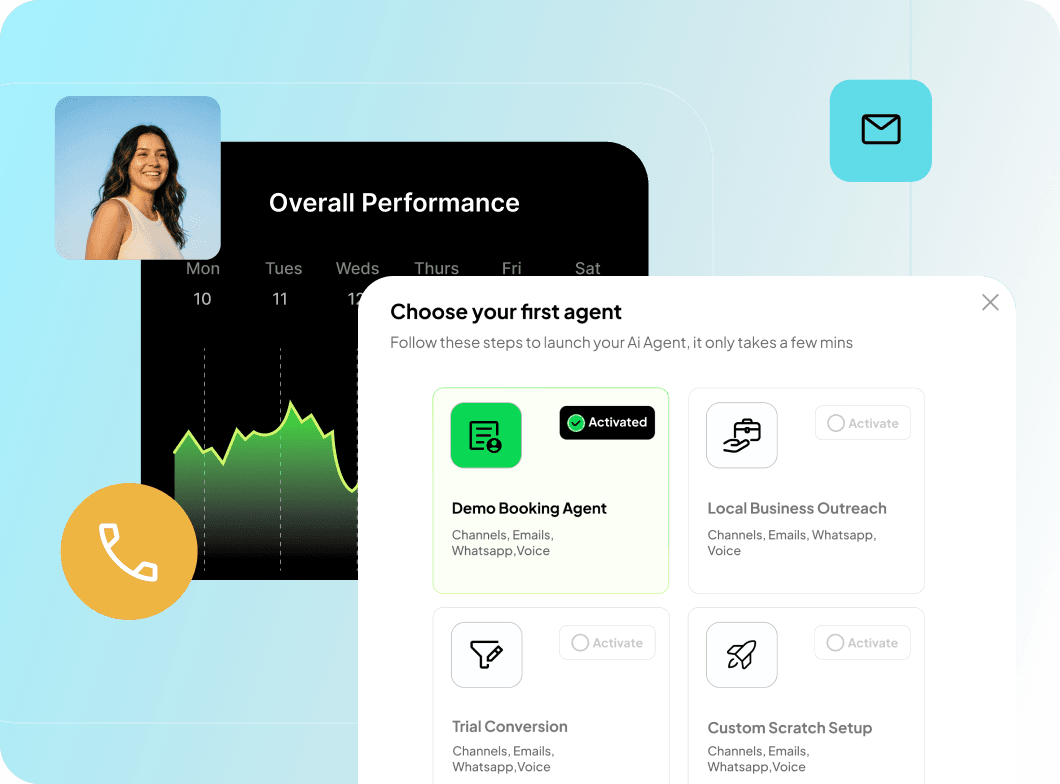 Create Your AI Sales Agent