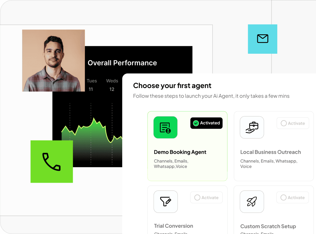Create Your AI Sales Agent