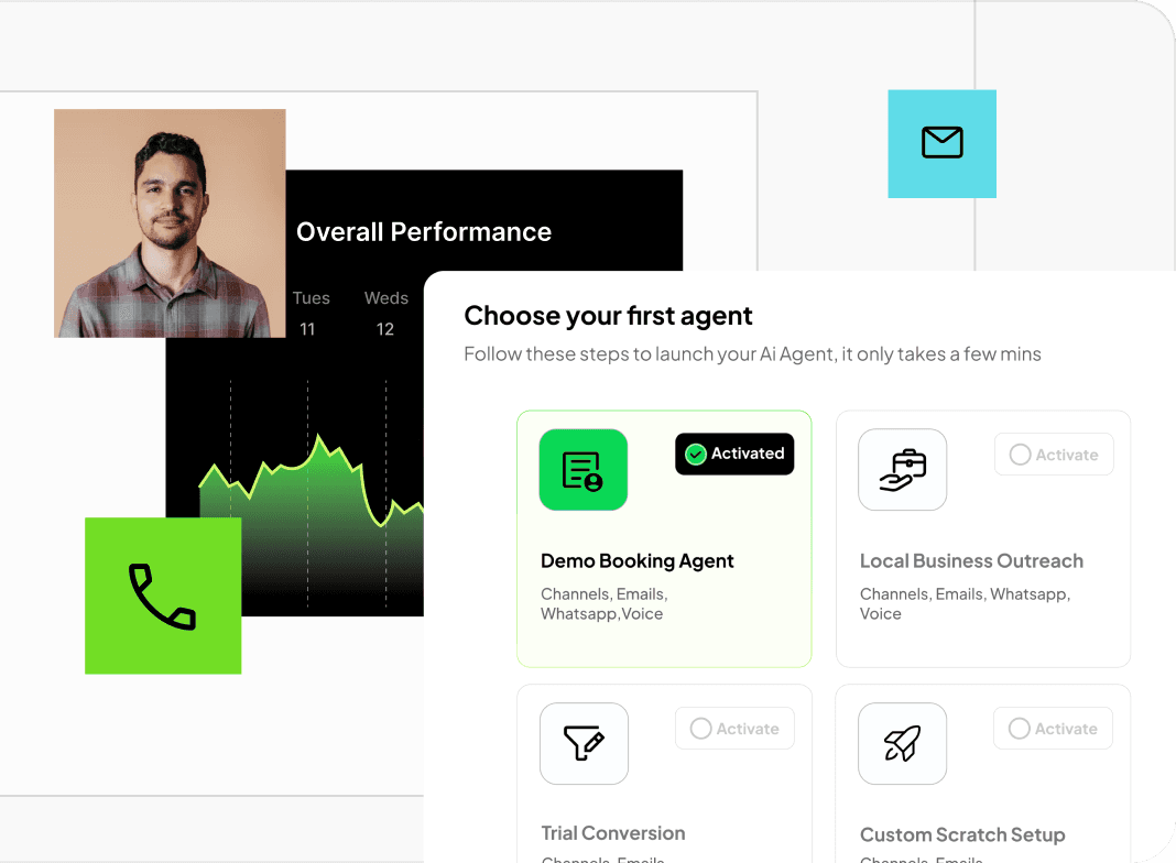 Create Your AI Sales Agent