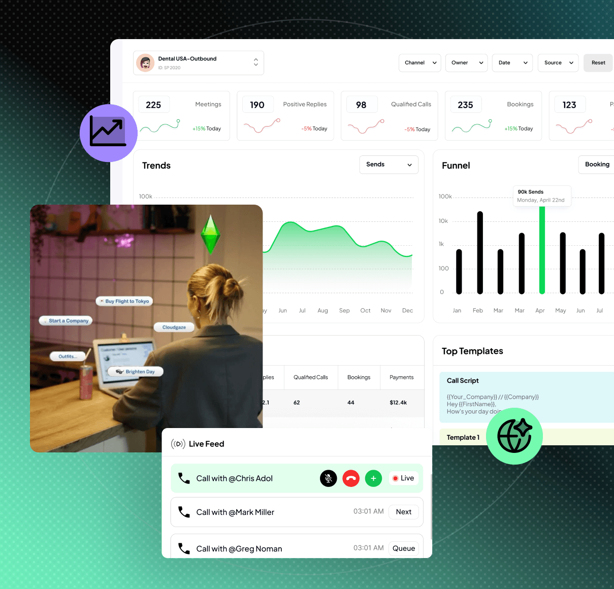Dashboard Preview
