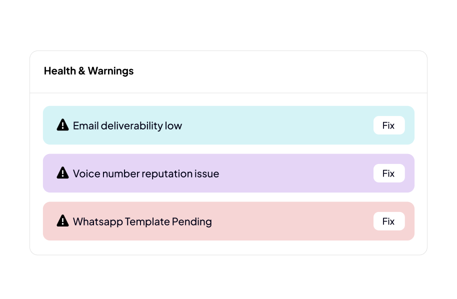 Control Safeguard Image